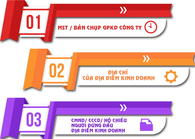 thanh-lap-dia-diem-kinh-doanh
