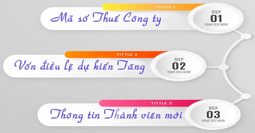 3-thong-tin-cung-cap-tang-von-dieu-le